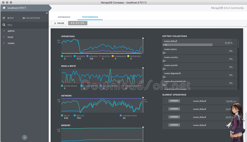 MongoDB Compass Free Download 2025 for Windows and Mac